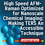Hệ AFM Raman tốc độ cao được tối ưu hóa để tạo ảnh hóa học cỡ nano: giúp có thể tiếp cận TERS
